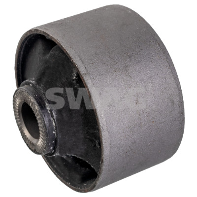 Ulożenie riadenia SWAG